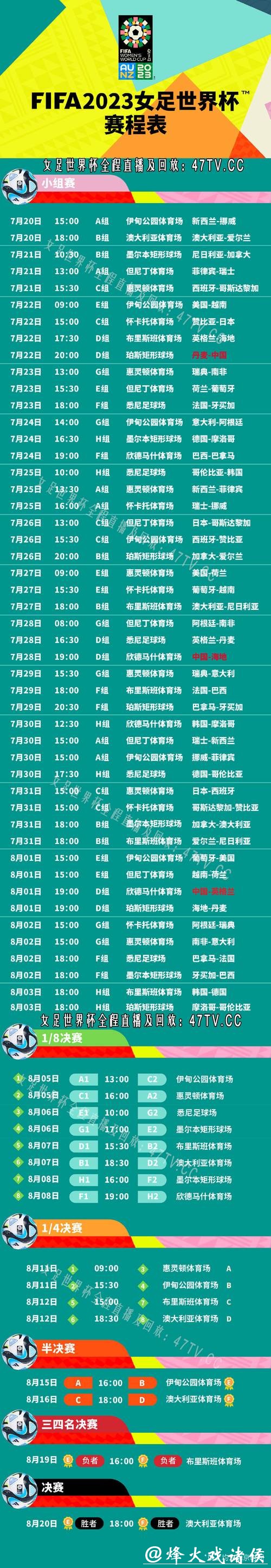 2023世界杯高清直播观看全攻略